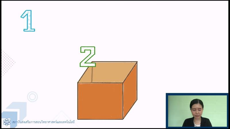 เรียนออนไลน์ คณิศาสาสตร์ ม. 4