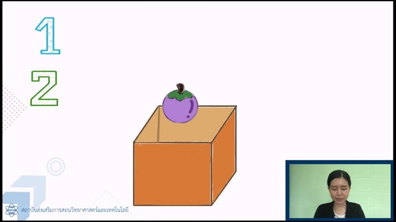 เรียนออนไลน์ คณิศาสาสตร์ ม. 4