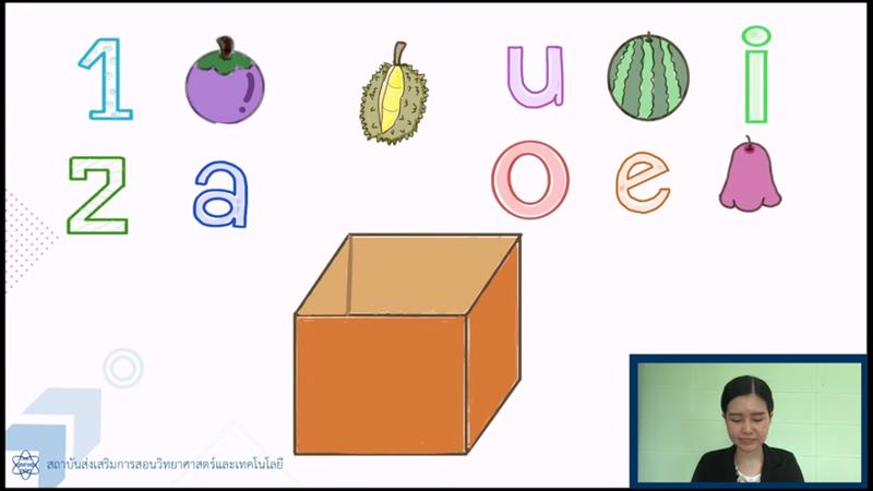 เรียนออนไลน์ คณิศาสาสตร์ ม. 4