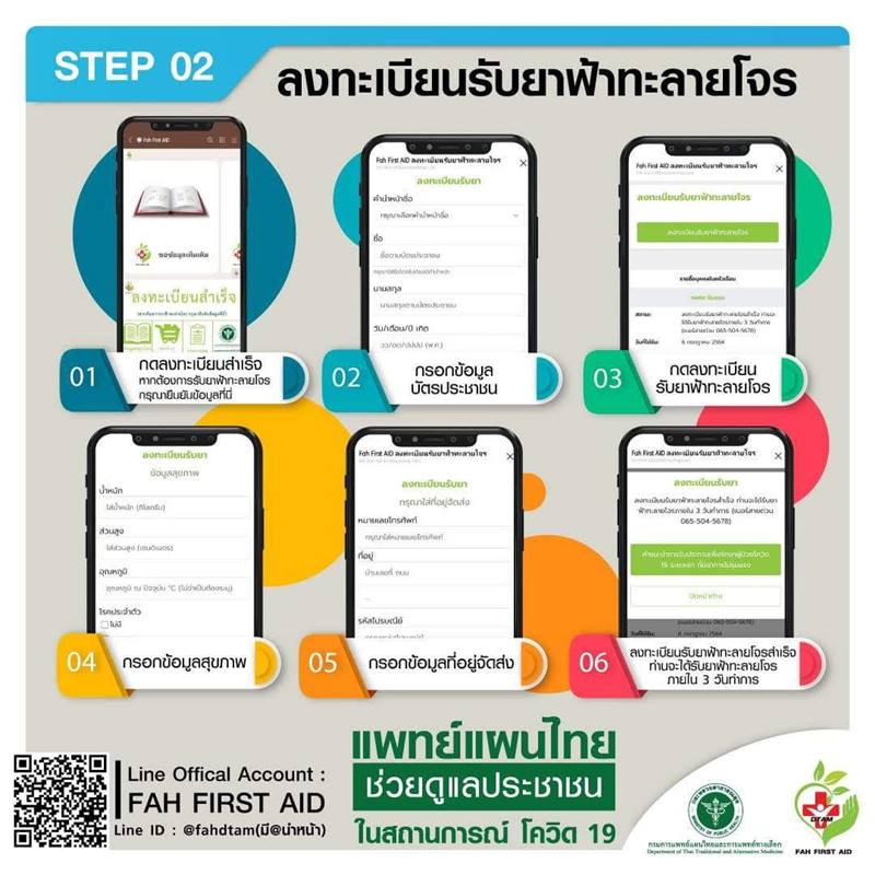 ยาฟ้าทะลายโจร แจกฟรี 