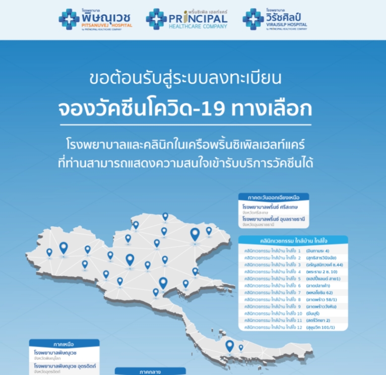 วัคซีนโควิด