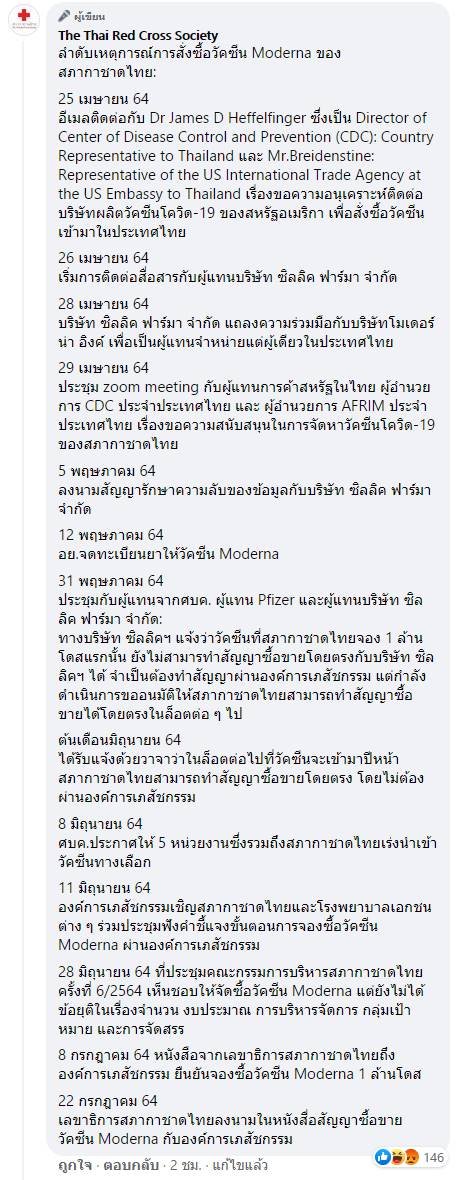 โมเดอร์นา