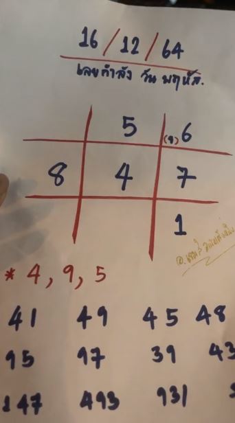 เลขเด็ด เจ้าแม่สร้อยทอง คลอง 9 