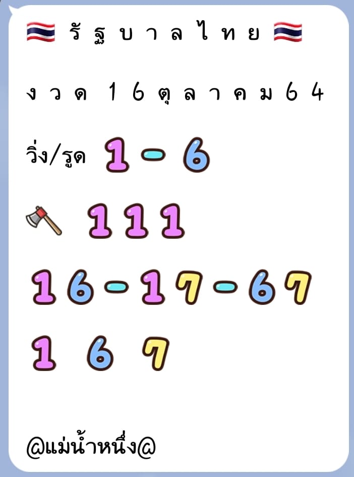 เลขปู่ 3 ตัว จากแม่น้ำหนึ่ง