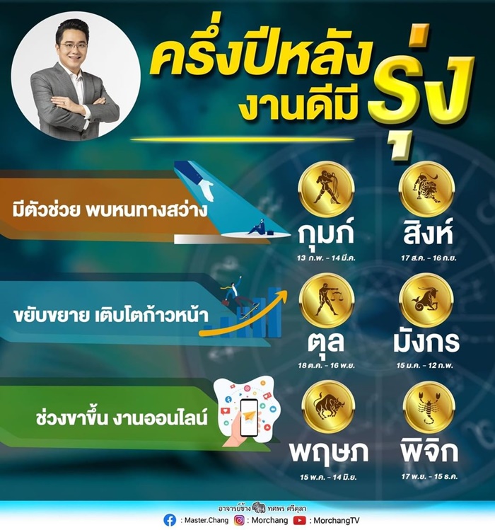 6 ราศี งานดีมีรุ่ง 