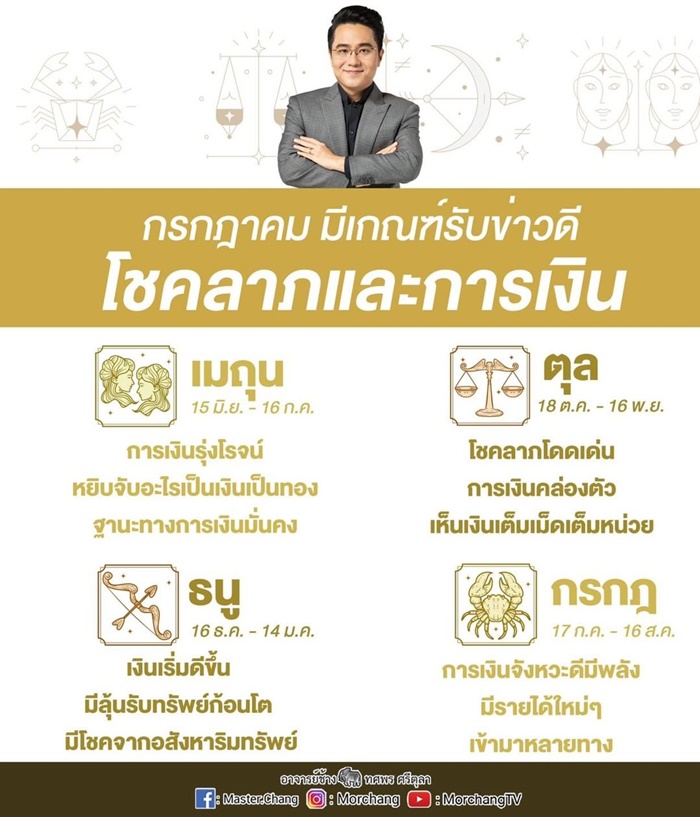 หมอช้าง