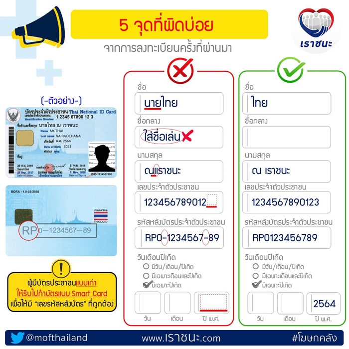 ลงทะเบียนเราชนะอย่างไรไม่ให้แป๊ก