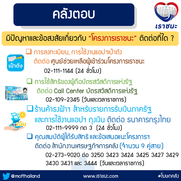 ลงทะเบียนเราชนะอย่างไรไม่ให้แป๊ก