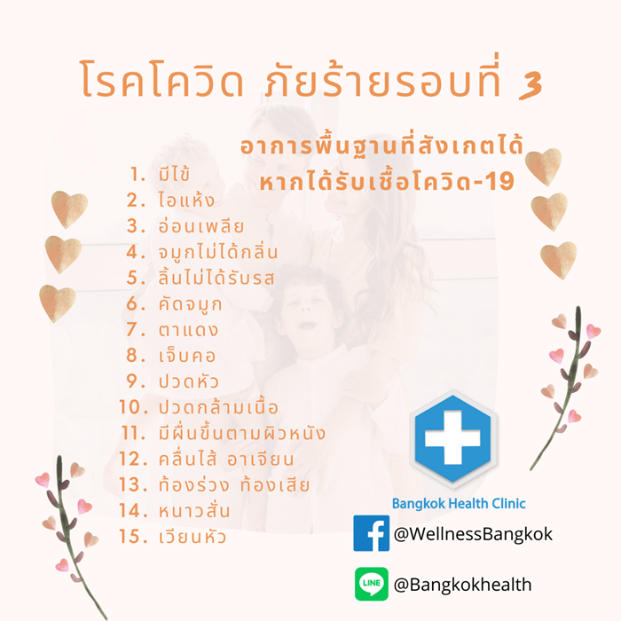 อาการโควิด