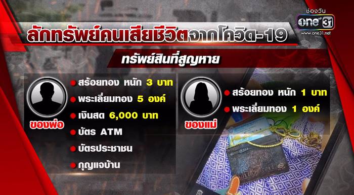 ติดโควิดตาย