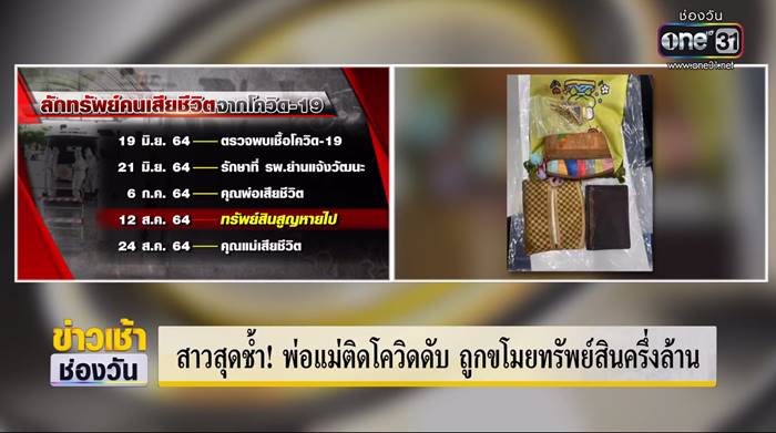 ติดโควิดตาย