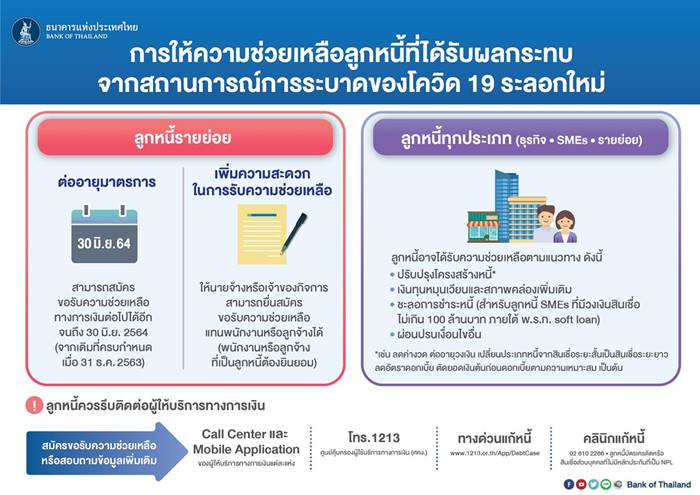 พักชำระหนี้