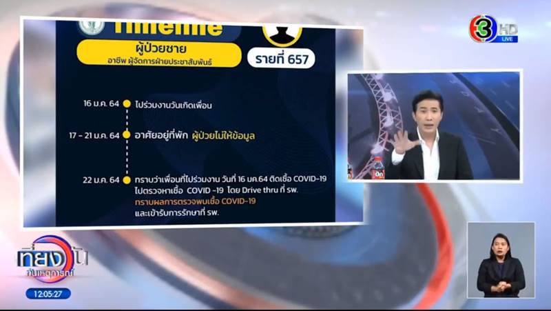 ดีเจมะตูม เตชินท์