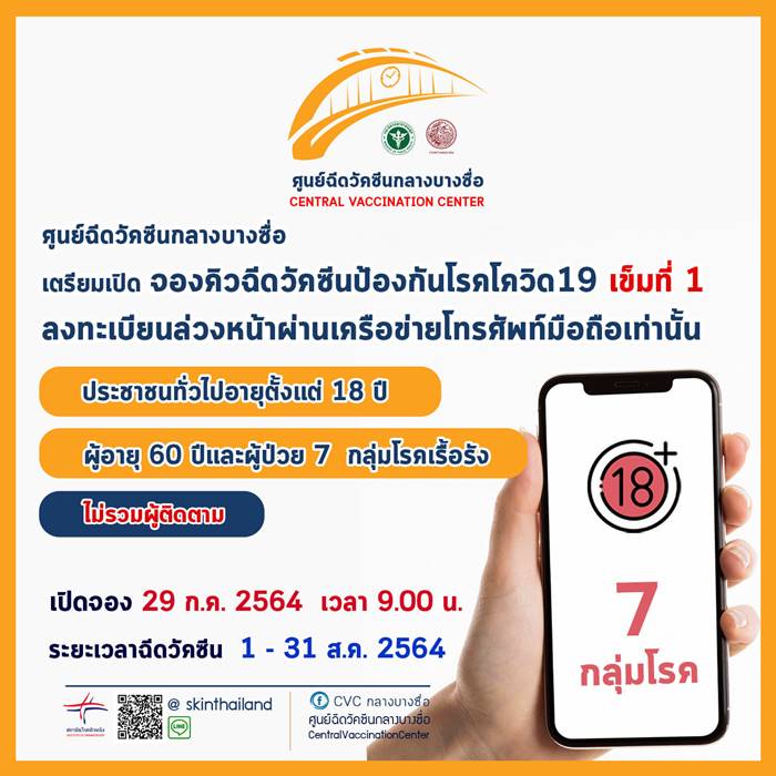 ลงทะเบียนฉีดวัคซีนโควิด