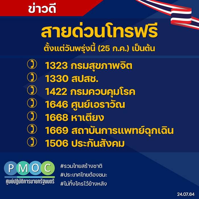 สายด่วนโควิด