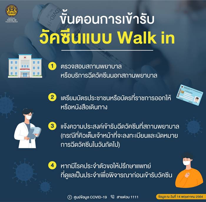 ฉีดวัคซีนโควิด