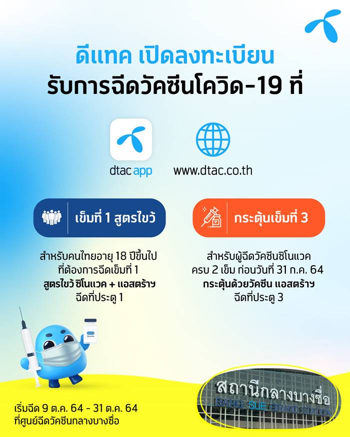 ลงทะเบียนฉีดวัคซีน