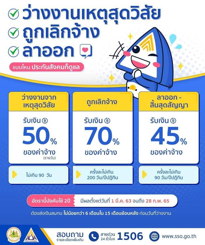 ลงทะเบียนว่างงาน