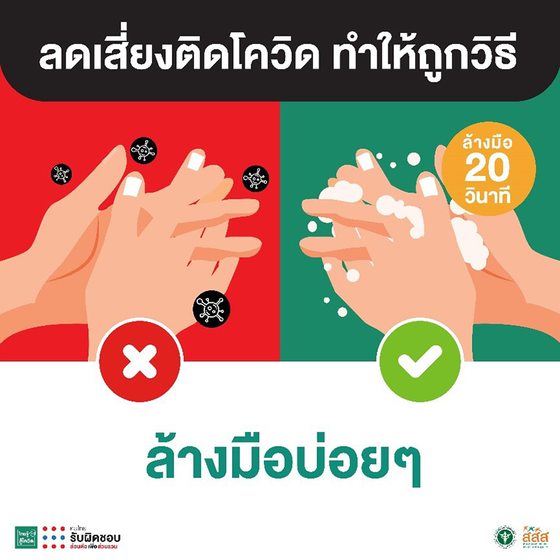 บทความ สสส.