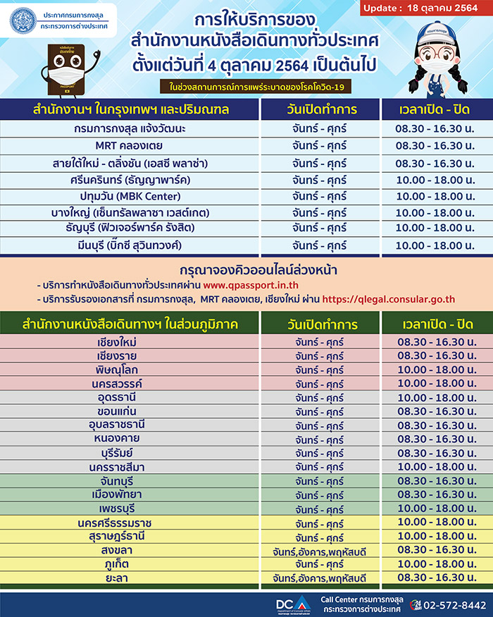 การให้บริการของ สำนักหนังสือเดินทางทั่วประเทศ