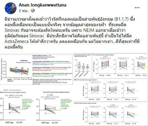 ผู้เชี่ยวชาญเผยโควิด 19 รอบใหม่ 