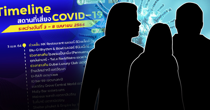โควิด กทม. เผยไทม์ไลน์