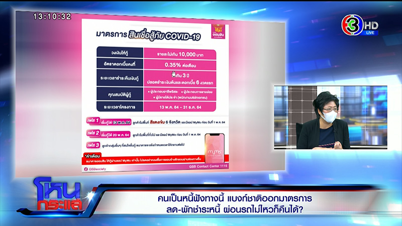 เป็นหนี้ฟังทางนี้ ! แบงก์ชาติ เตรียมมาตรการลด-พักชำระหนี้