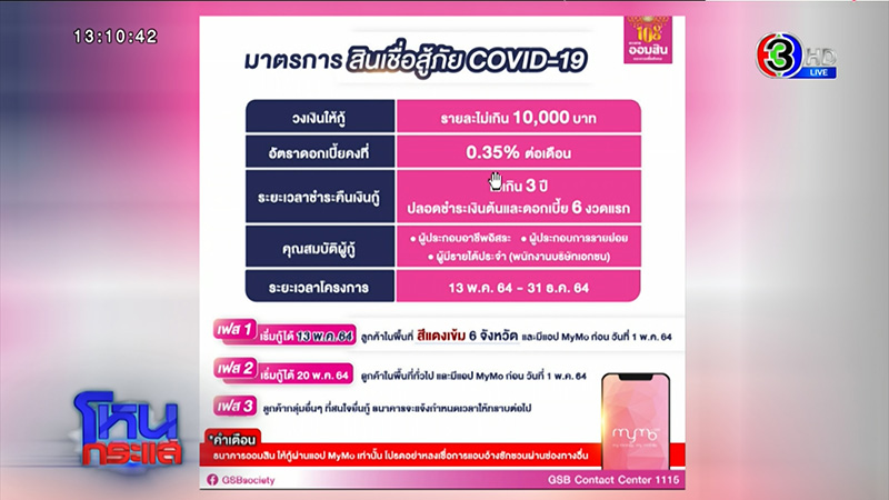 เป็นหนี้ฟังทางนี้ ! แบงก์ชาติ เตรียมมาตรการลด-พักชำระหนี้