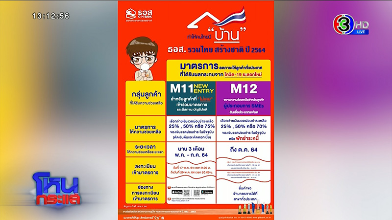 เป็นหนี้ฟังทางนี้ ! แบงก์ชาติ เตรียมมาตรการลด-พักชำระหนี้