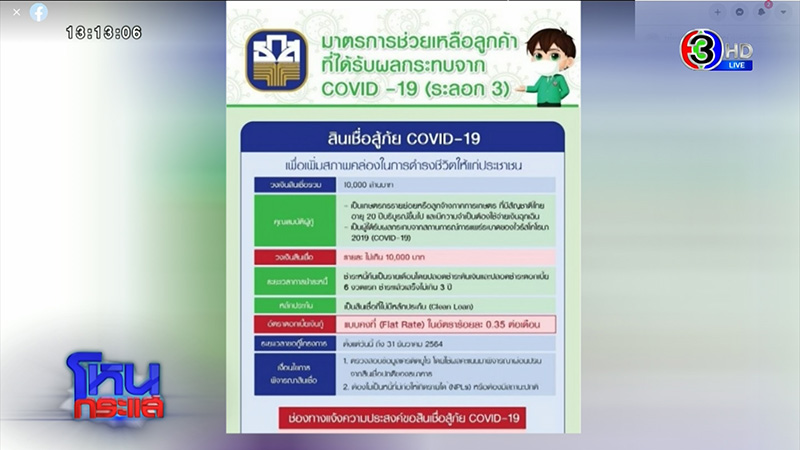 เป็นหนี้ฟังทางนี้ ! แบงก์ชาติ เตรียมมาตรการลด-พักชำระหนี้