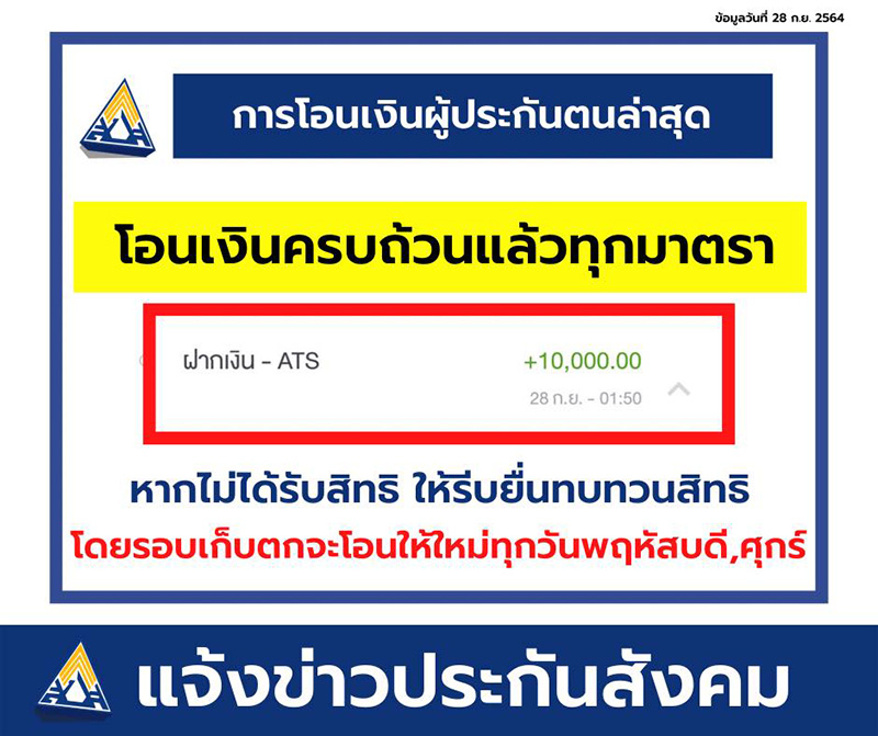ม.33-39-40 ใครยังตกหล่น