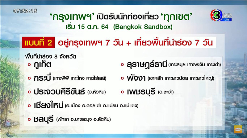 กรุงเทพ แซนด์บ็อกซ์