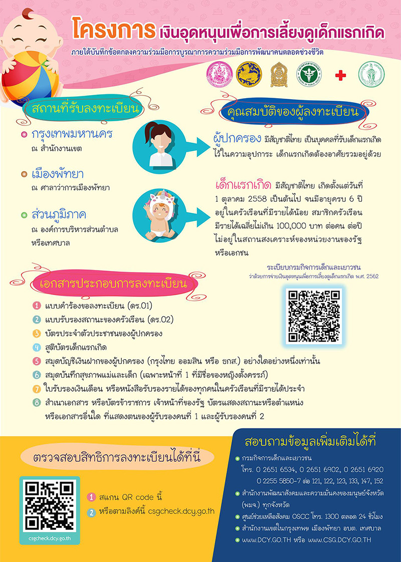 เปิดปฏิทินเงินอุดหนุนเด็กแรกเกิด