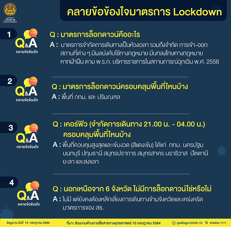 เช็กเลย ! ดาวน์โหลดเอกสารรับรอง 