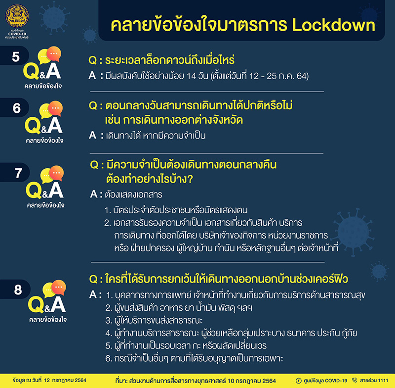 เช็กเลย ! ดาวน์โหลดเอกสารรับรอง 