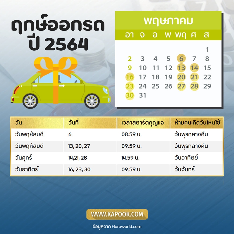 ฤกษ์ออกรถ 2564