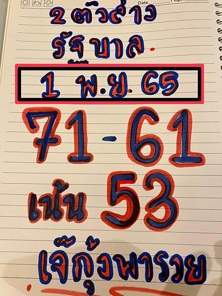เลขเด็ดเจ๊กุ้งพารวย