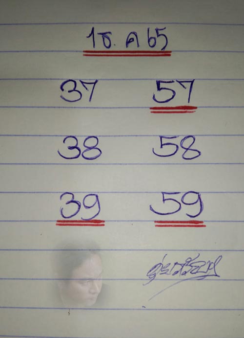 ดุ่ย ภรัญฯ