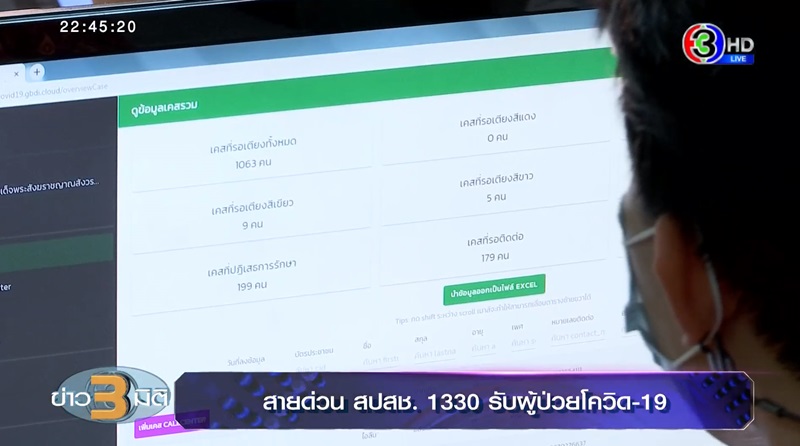 สายด่วน 1330