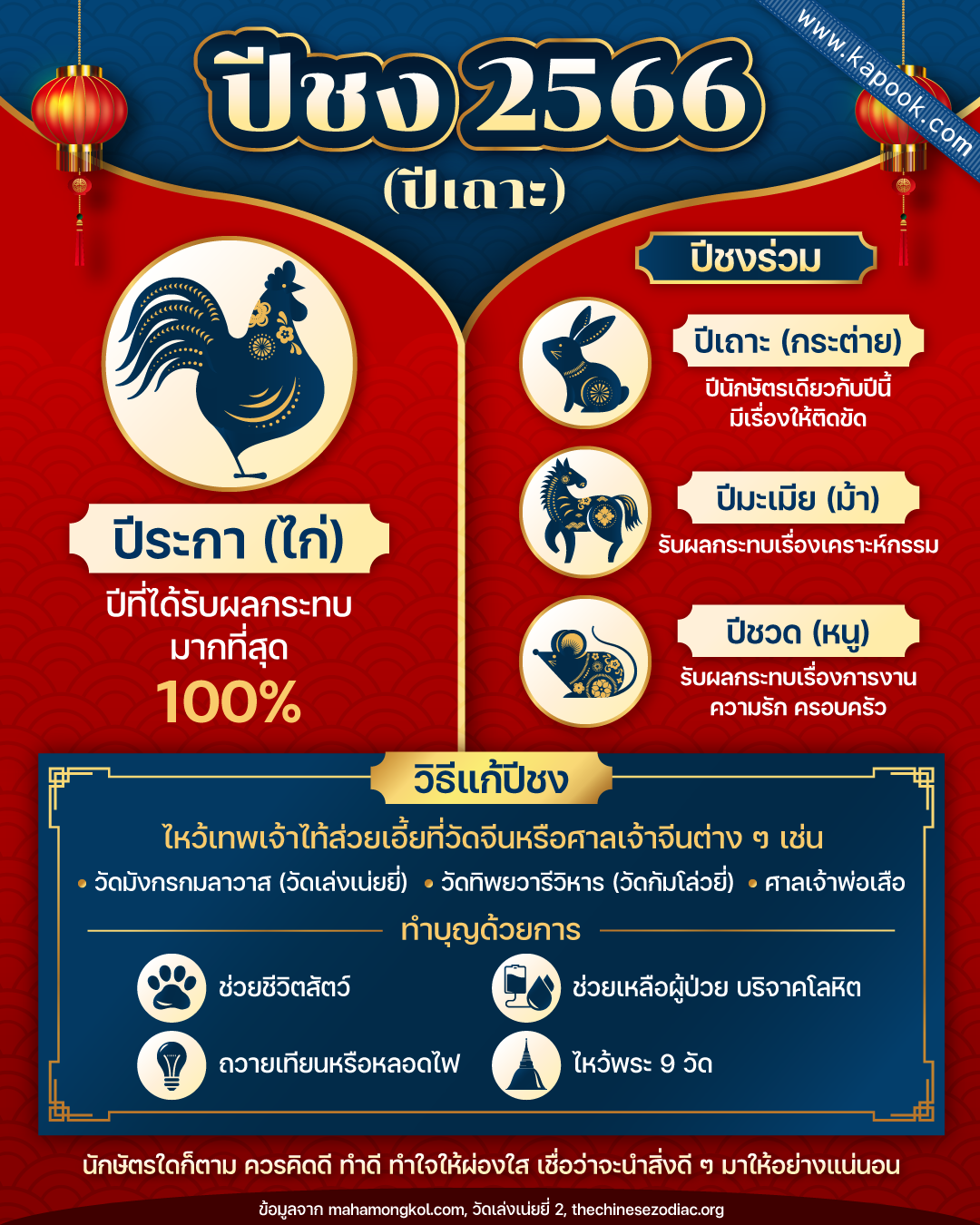 ปีชง 2566 