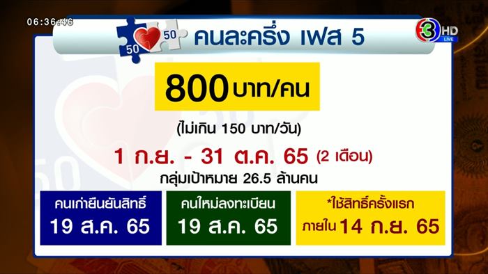 คนละครึ่ง เฟส 5