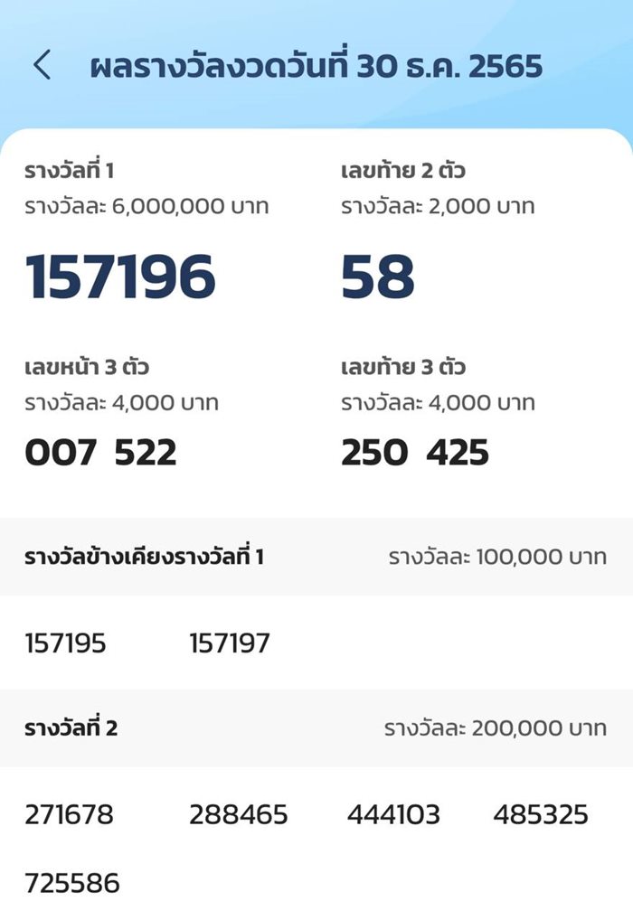 ถูกรางวัลที่ 1
