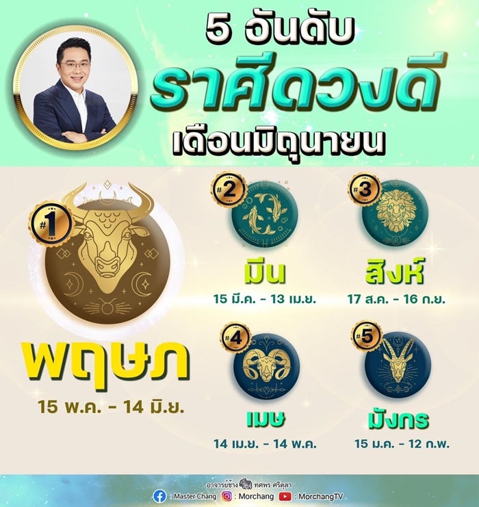 หมอช้าง ทศพร ศรีตุลา