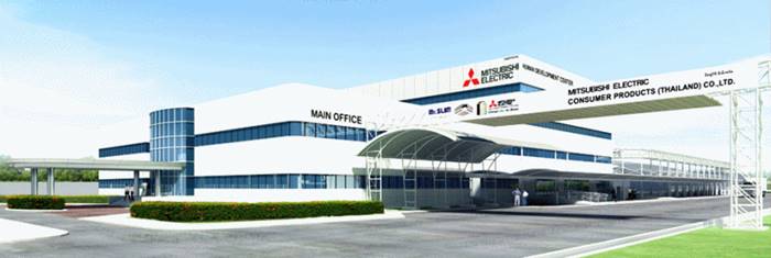 โบนัสโรงงาน