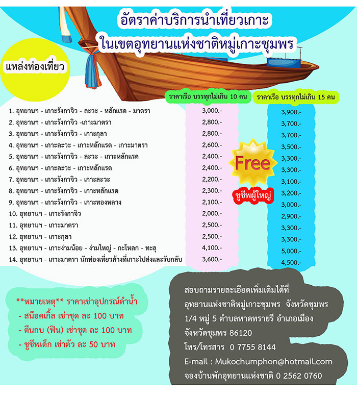 ที่เที่ยวทะเลสวยๆ