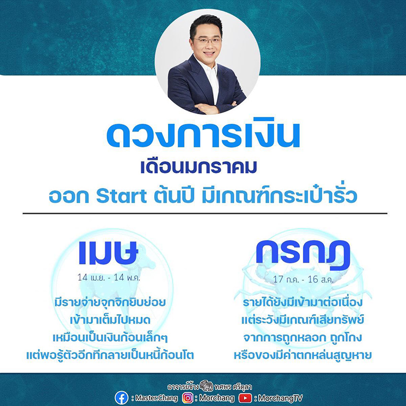 หมอช้าง