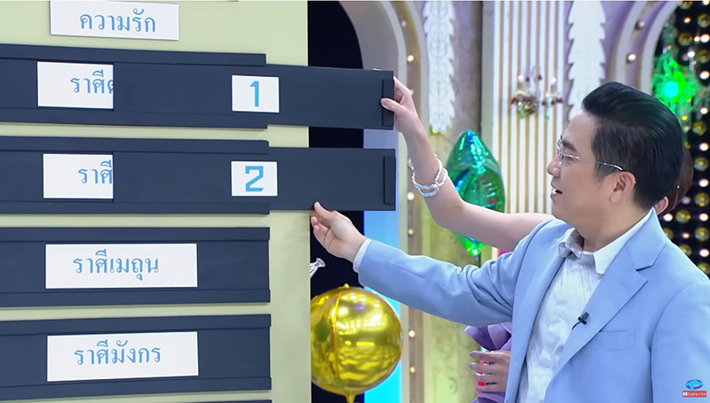 หมอช้าง ดูดวงราศีที่สุดแห่งปี 2566 