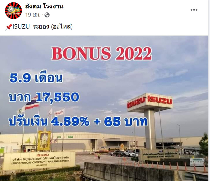 หนุ่ม-สาวโรงงานเฮ ! หลายที่แจกโบนัสอู้ฟู่ 