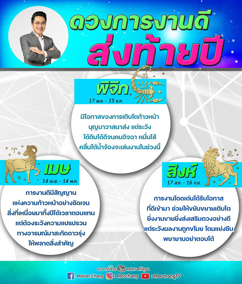 หมอช้าง ดูดวง 3 ราศี ดวงการงานดีส่งท้ายปี