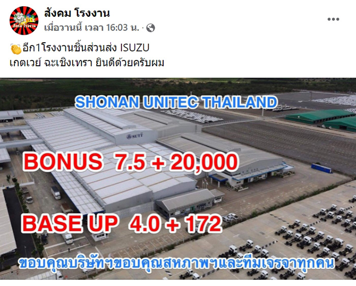 หนุ่ม-สาวโรงงานเฮ ! หลายที่แจกโบนัสอู้ฟู่ 